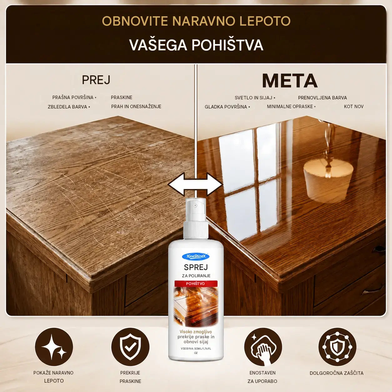 【Kupite 1, dobite 1 gratis】🪑 ✨ Sijajno loščilo za pohištvo v nekaj sekundah obnovi les in vinil.