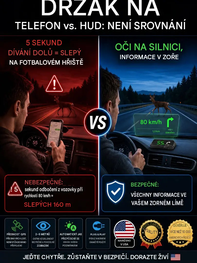 【Švýcarská vojenská GPS navigace „vyhýbající se trestu“】Nový GPS rychloměr a otáčkoměr s HUD displejem