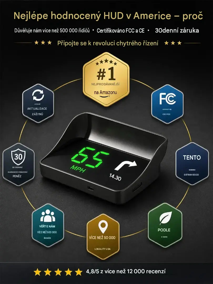 【Švýcarská vojenská GPS navigace „vyhýbající se trestu“】Nový GPS rychloměr a otáčkoměr s HUD displejem