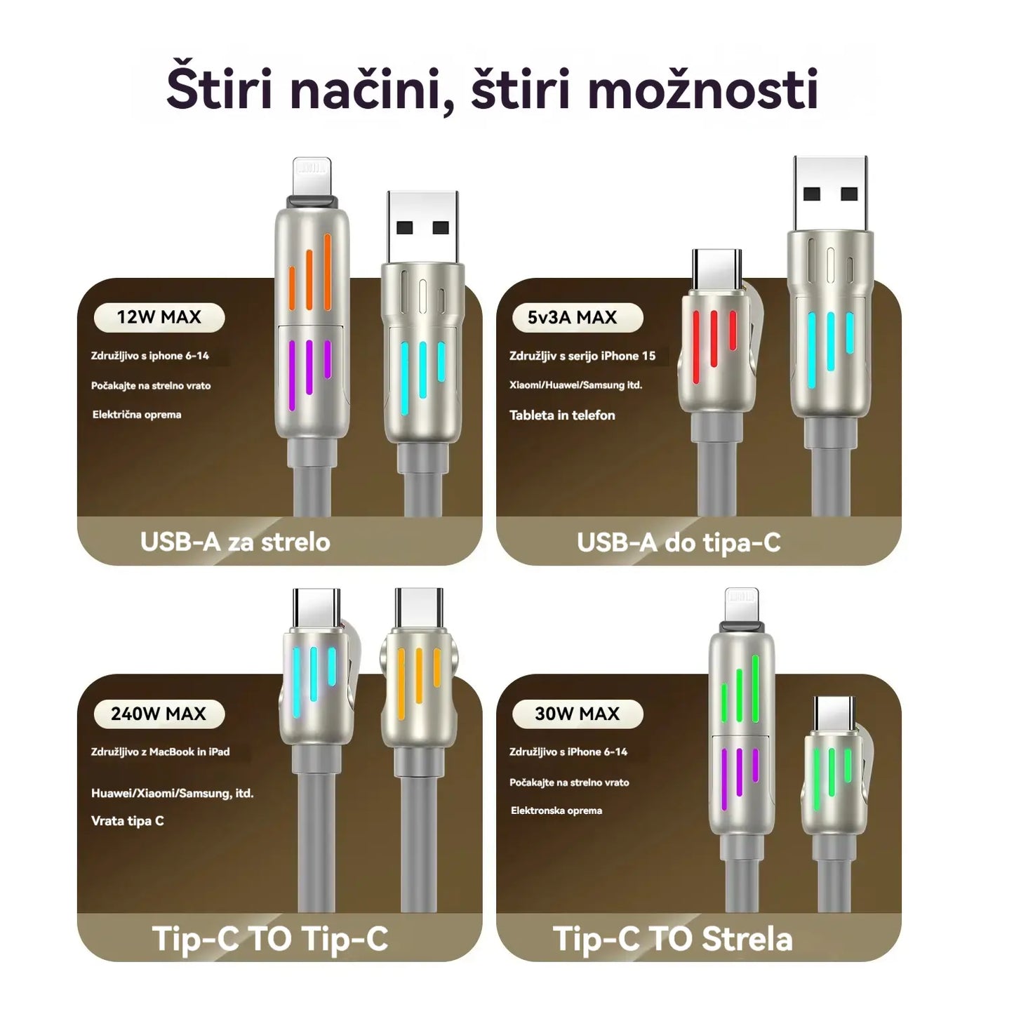🔥 【2 kosa za 24 evrov】 🔥 (dolžina 2 metra) 4-v-1 kabel PD 240 W – hitro polnjenje USB‑C, Lightning in USB‑A, aluminij in silikon, sinhronizacija podatkov ⚡📱