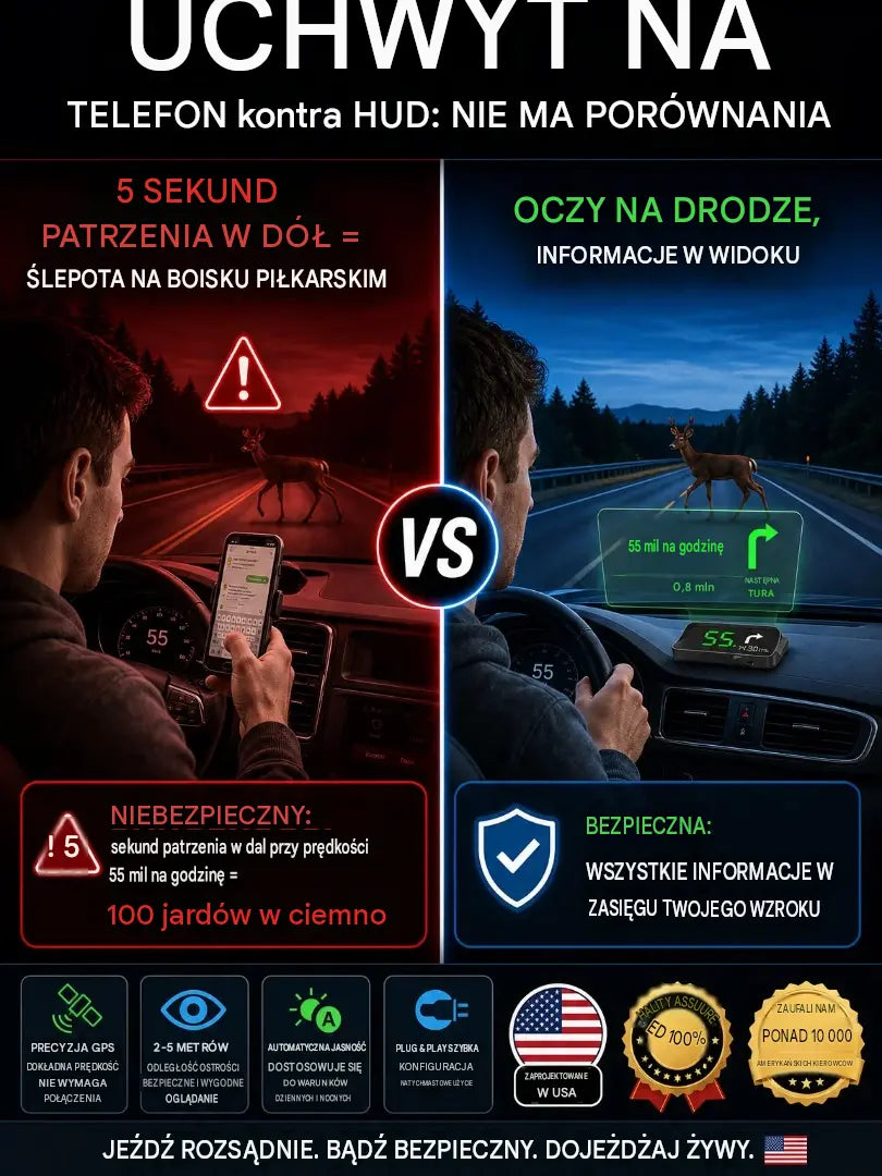 【Szwajcarska wojskowa nawigacja GPS „Unikanie kar”】Nowy prędkościomierz i obrotomierz GPS z wyświetlaczem HUD【1 sztuka za 99 zł】【Interfejs USB】