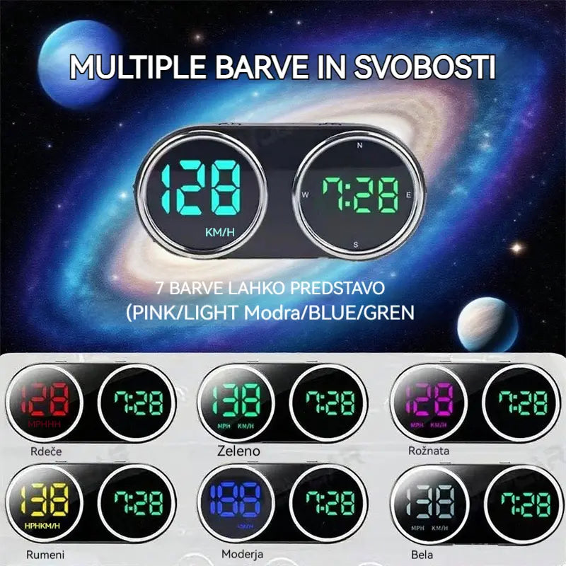【Švicarska vojaška GPS navigacija "Izogibanje kazni"】Nov GPS merilnik hitrosti in vrtljajev z zaslonom HUD【1 kos za 26 evrov【USB vmesnik】
